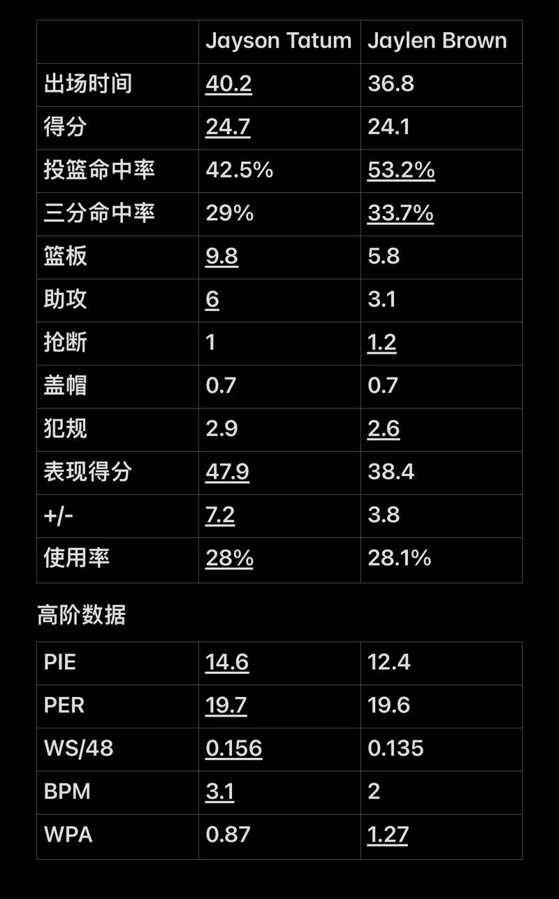 定性与
